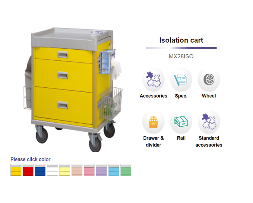 AL DANA MEDICAL EQUIPMENT